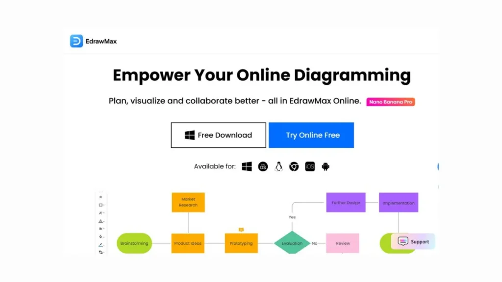واجهة موقع EdrawMax