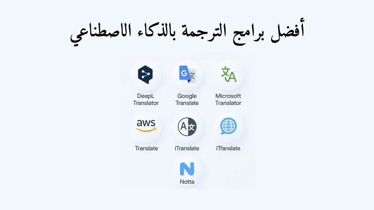 صورةً توضح ادوات الذكاء الاصطناعي في الترجمة مع شعارات وأيقونات لكل اداة