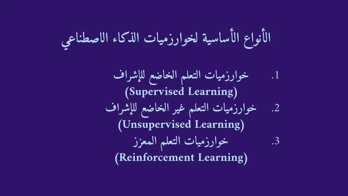 نص مكتوب الأنواع الأساسية لخوارزميات الذكاء الاصطناعي
خوارزميات التعلم الخاضع للإشراف (Supervised Learning)
خوارزميات التعلم غير الخاضع للإشراف (Unsupervised Learning)
خوارزميات التعلم المعزز (Reinforcement Learning)