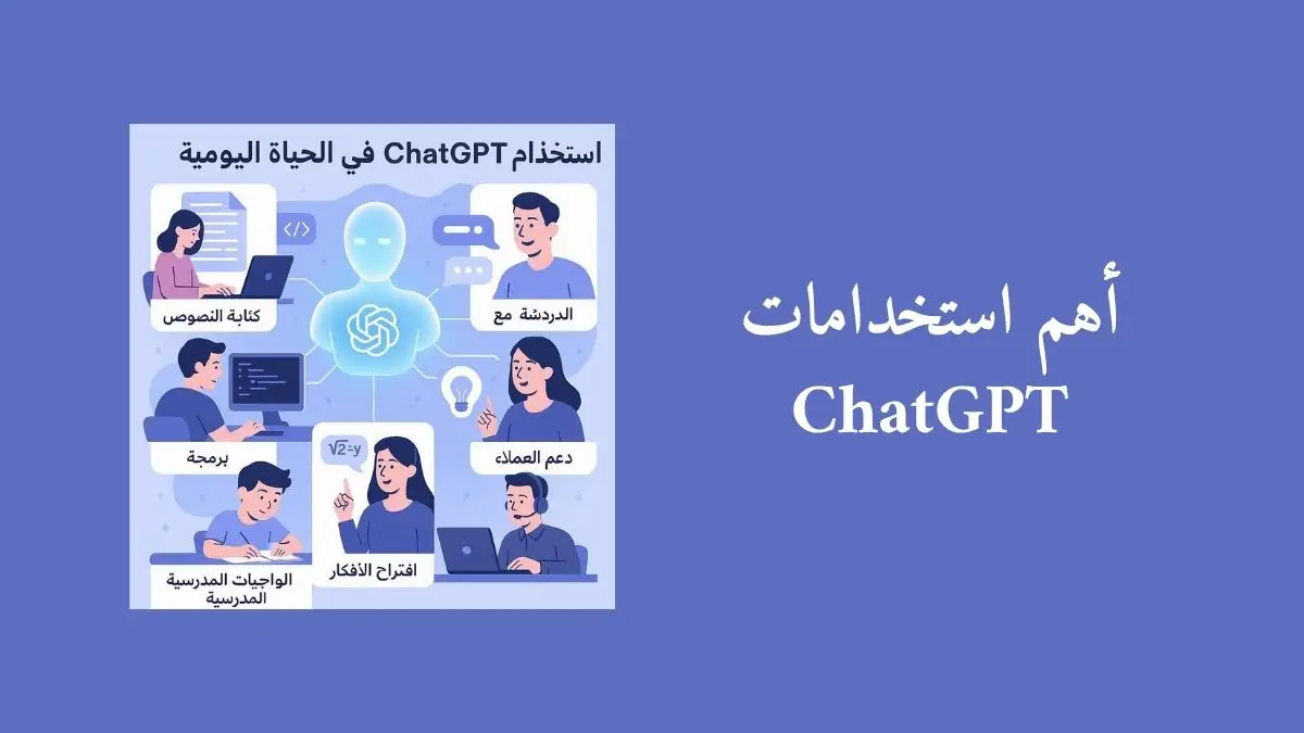 أيقونات تمثّل استخدامات شات جي بي تي مثل الكتابة والبرمجة والمساعدة الدراسية مع نص أهم استخدامات chatgpt

