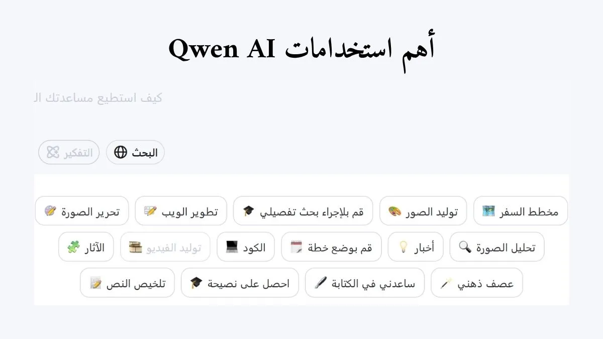 صورة توضح أهم استخدامات Qwen AI