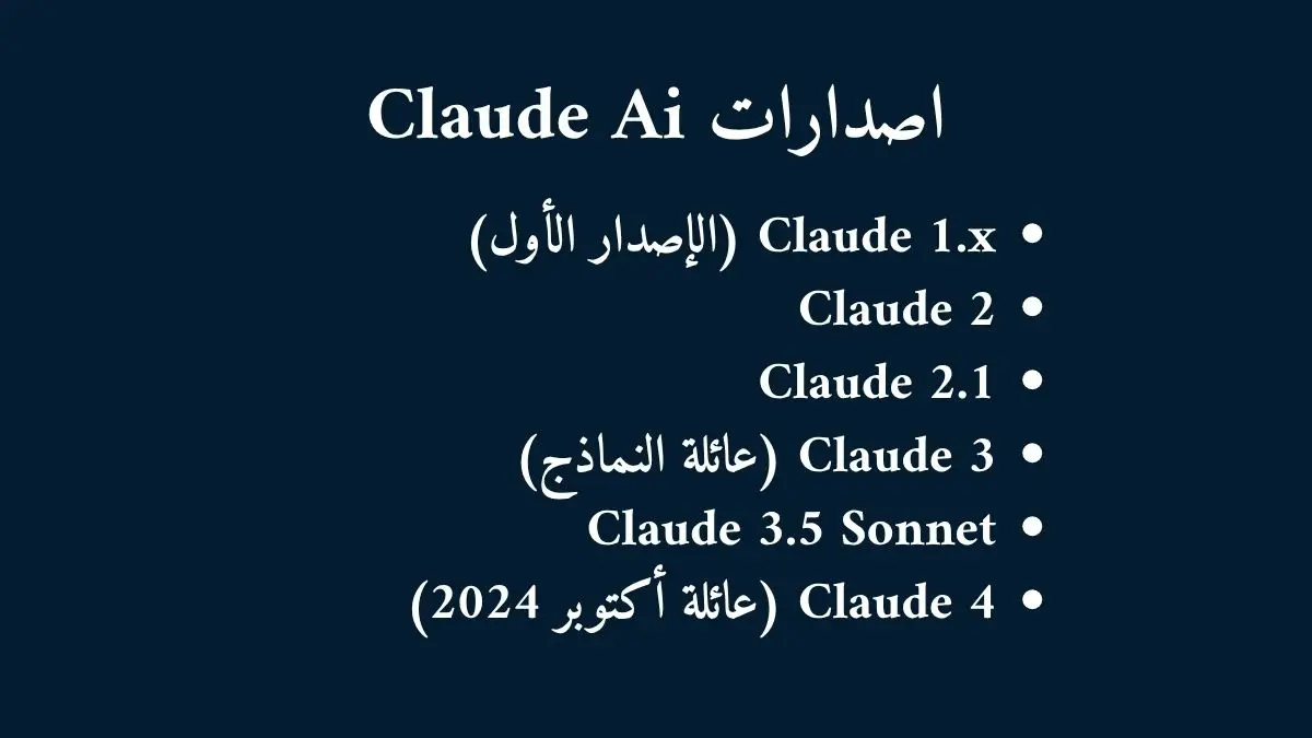 تص مكتوب إصدارات-Claude-Ai