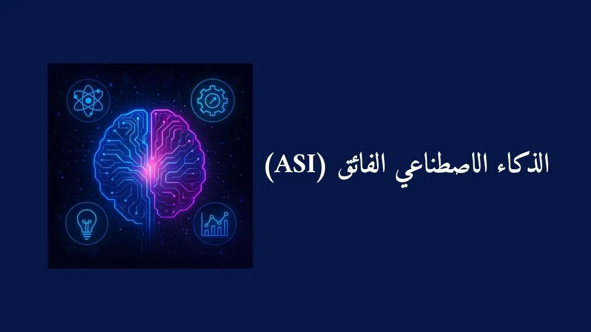 رسم توضيحي للذكاء الاصطناعي الفائق، يظهر دماغًا رقميً أو كيان ذكاء اصطناعي متقدم يتجاوز الذكاء البشري، مع رموز الابتكار والاكتشافات العلمية