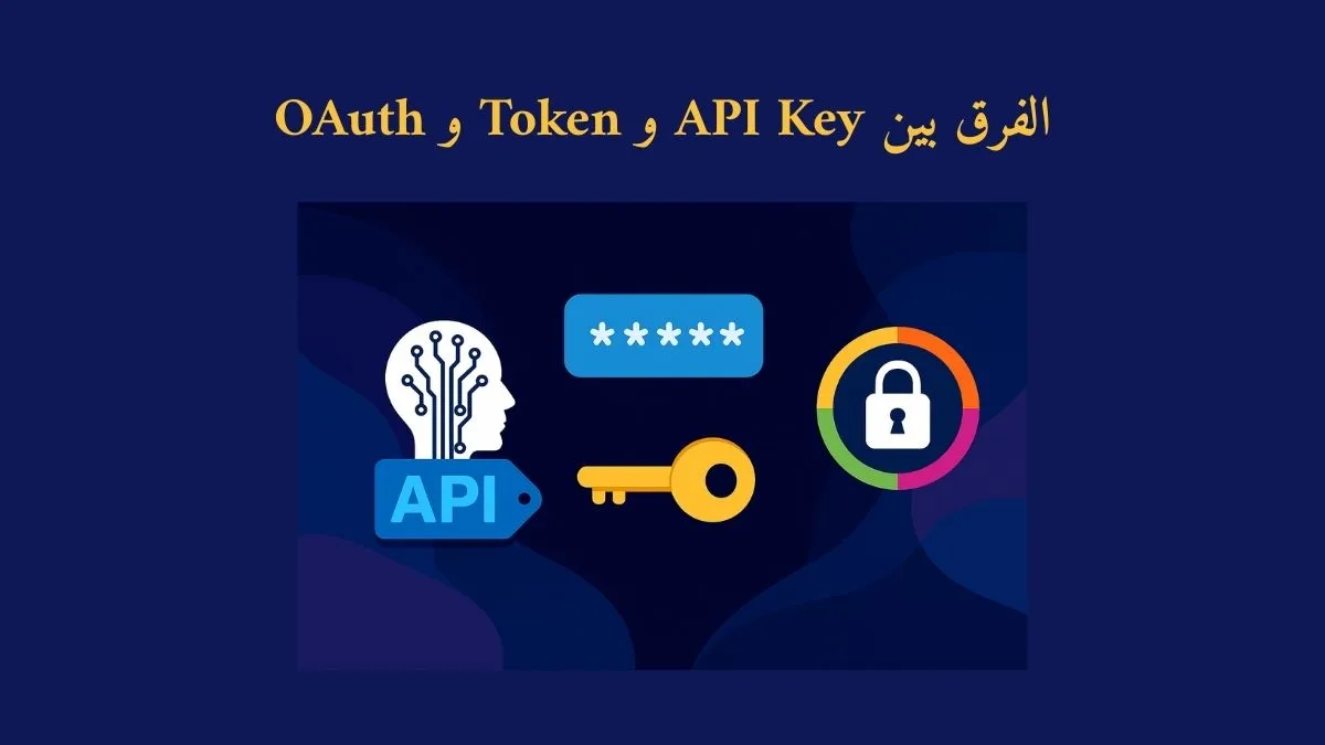 تعرض بشكل رمزي الفرق بين API Key وToken وOAuth مع نص مكتوب الفرق بين API Key و Token و OAuth