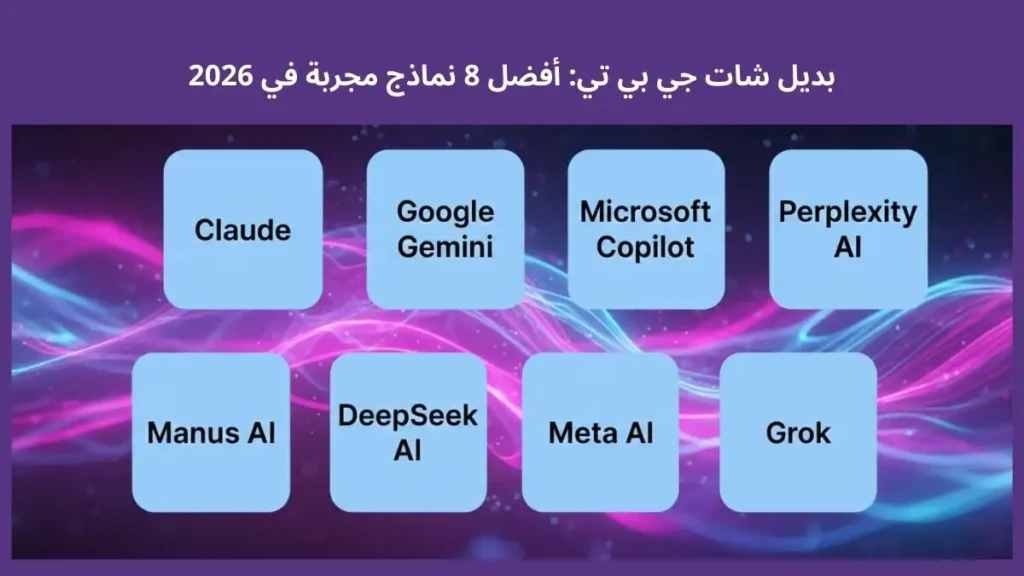 صورة بها 8 مربعات وبداخلها مكتوب اسماء 8 نماذج مع نص مكتوب بديل شات جي بي تي: أفضل 8 نماذج مجربة في 2026