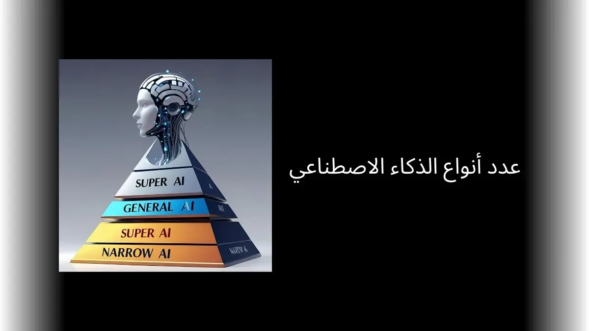 عدد أنواع الذكاء الاصطناعي