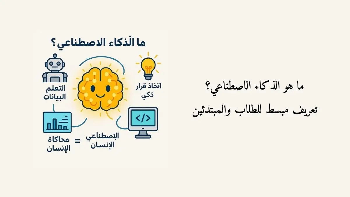 صورة توضح الذكاء الاصطناعي = محاكاة التفكير البشري والتعلم من البيانات واتخاذ قرارات ذكية