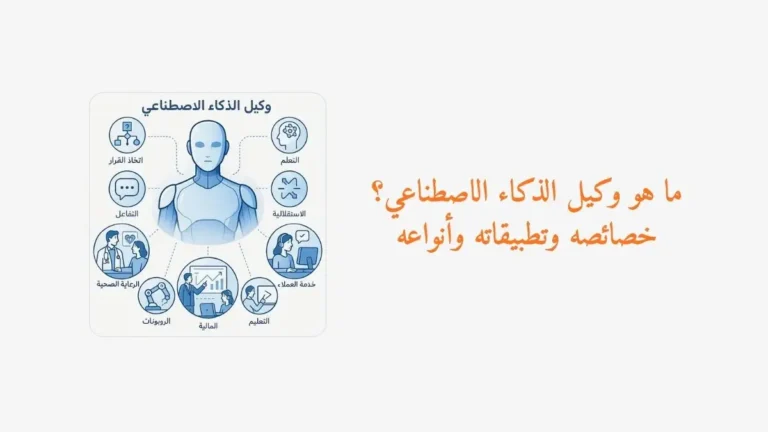 ما هو وكيل الذكاء الاصطناعي؟ خصائصه وتطبيقاته وأنواعه