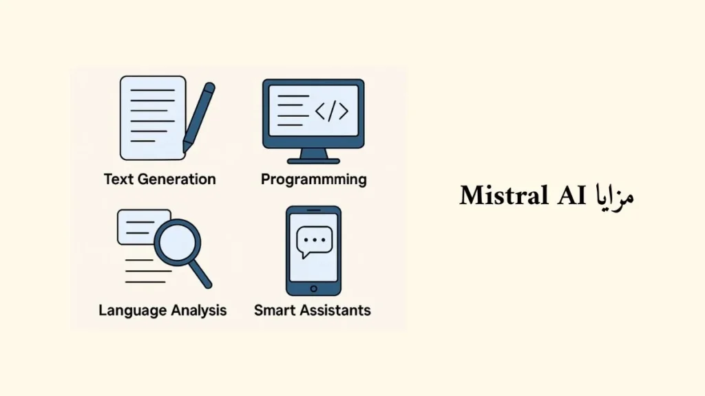 رسم يوضح مزايا Mistral AI